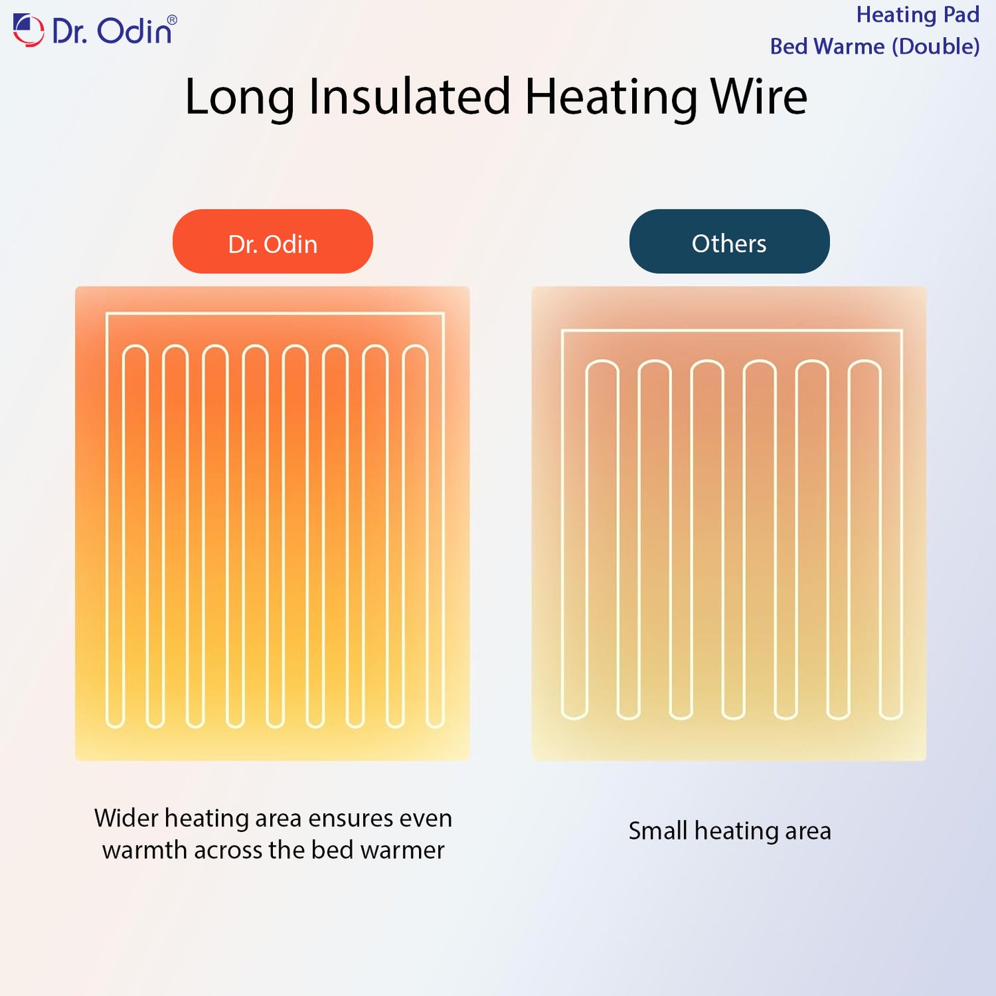 Dr. Odin OHP105 Electric Bed Warmer for Double Bed