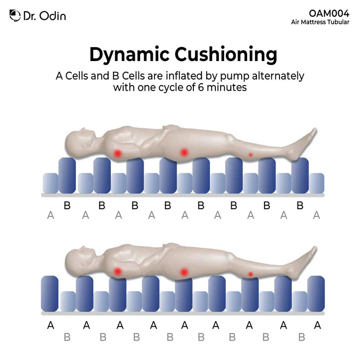 Dr. Odin  Air Mattress Tubler OAM004 Large