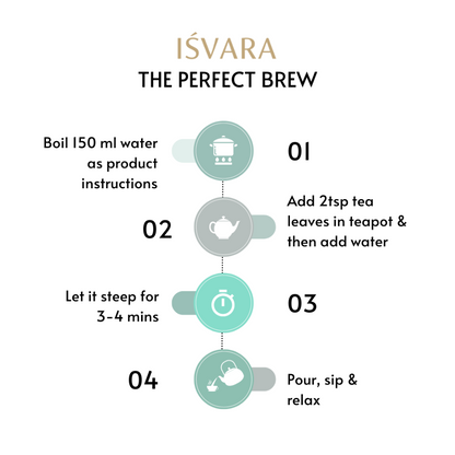 Isvara  Made in Heaven Gift Set