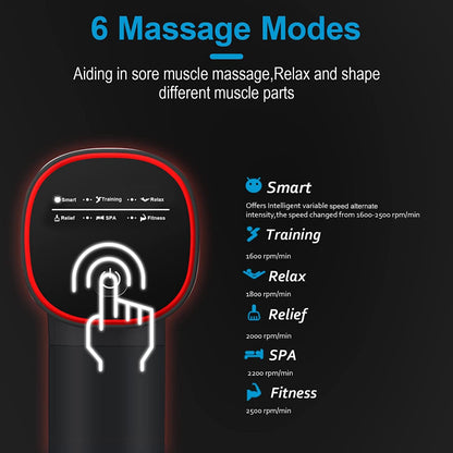 Houzaide Percussion Massage Gun Butyce
