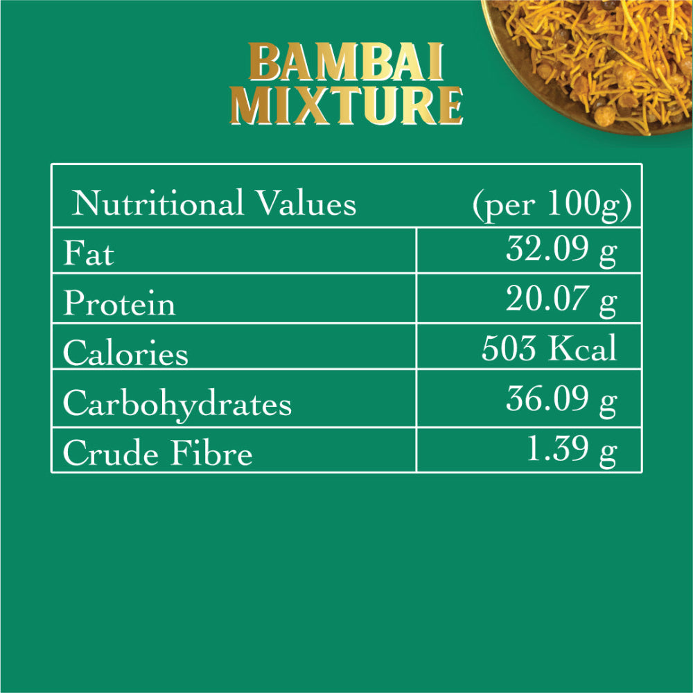 Patang Bambai Mixture