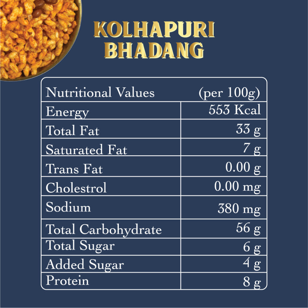 Patang Kolhapuri Bhadang