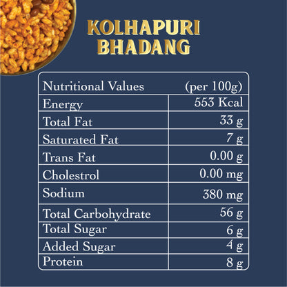 Patang Kolhapuri Bhadang