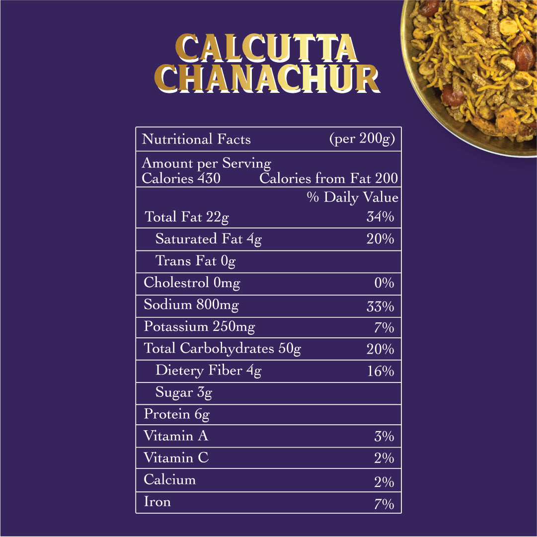 Patang Calcutta Chanachur