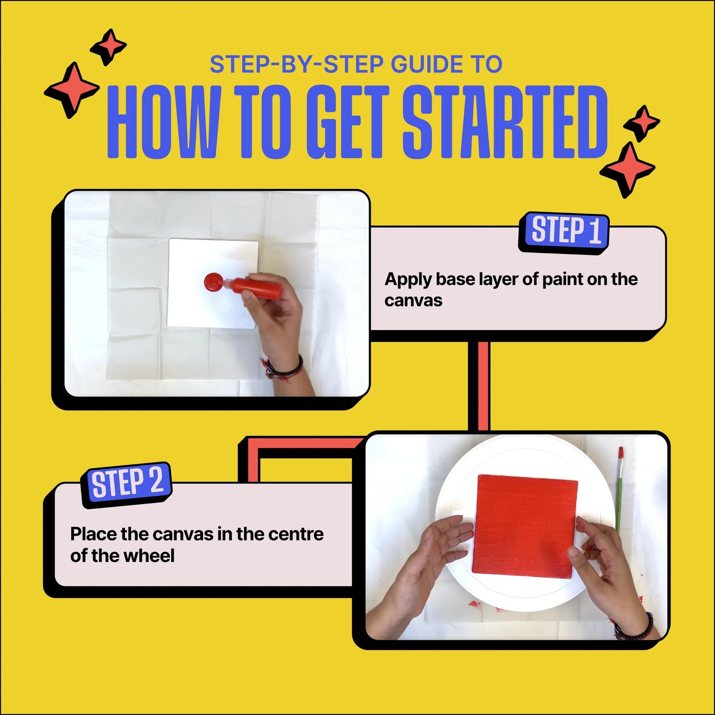 DIY Fluid Wheel Art Kit