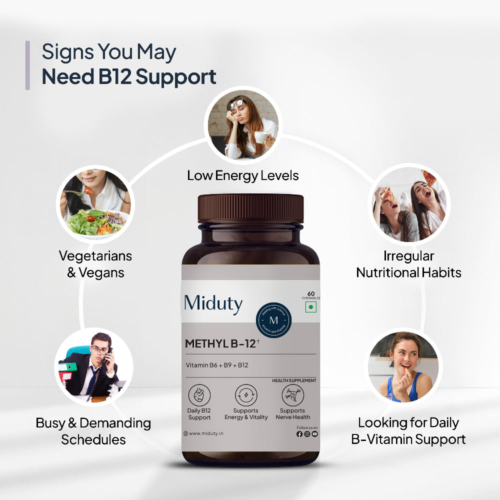 Miduty Vitamin B12 Supplement
