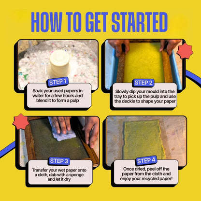 Kitsters DIY COMBO : DIY Handmade Paper Kit & DIY Gel Plate Monoprinting Kit