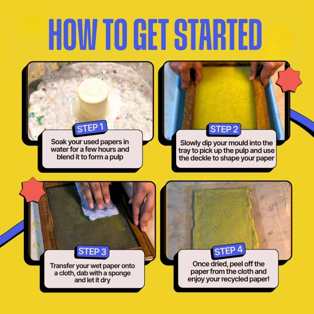 Kitsters DIY COMBO : DIY Handmade Paper Kit & DIY Gel Plate Monoprinting Kit