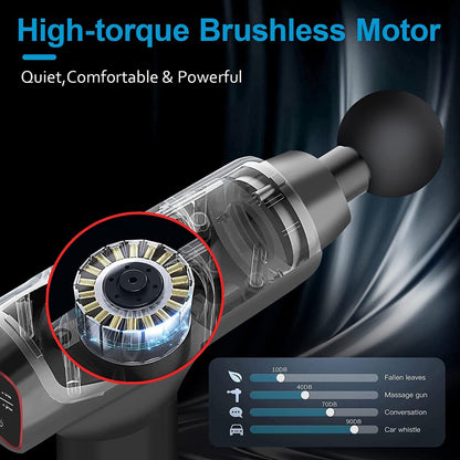 Houzaide Percussion Massage Gun Butyce
