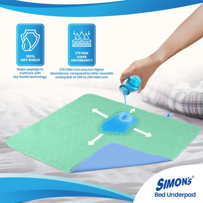 Simon's Adult Reusable Classic Bed Underpad