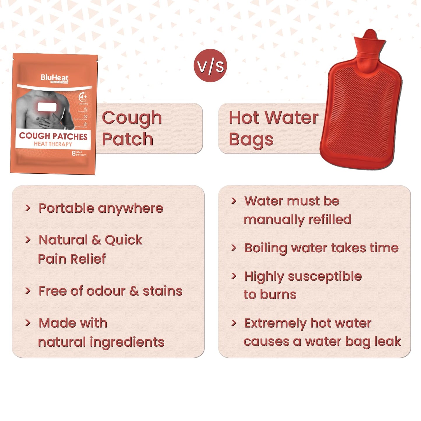 BluHeat Cough Decongestion Patches Heat Therapy Patches