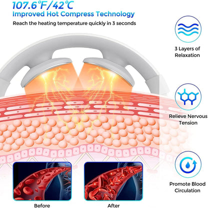 Houzaide Electric Pulse Neck Massager for Neck Pain relief, Cervical Pain Relief With Heat & TENS pulse, Rechargeable Deep Tissue