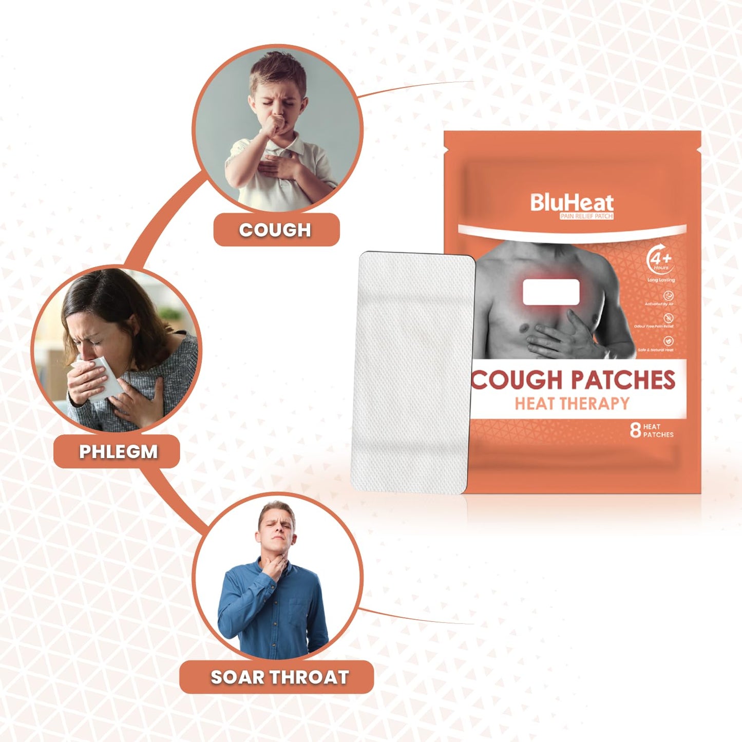 BluHeat Cough Decongestion Patches Heat Therapy Patches