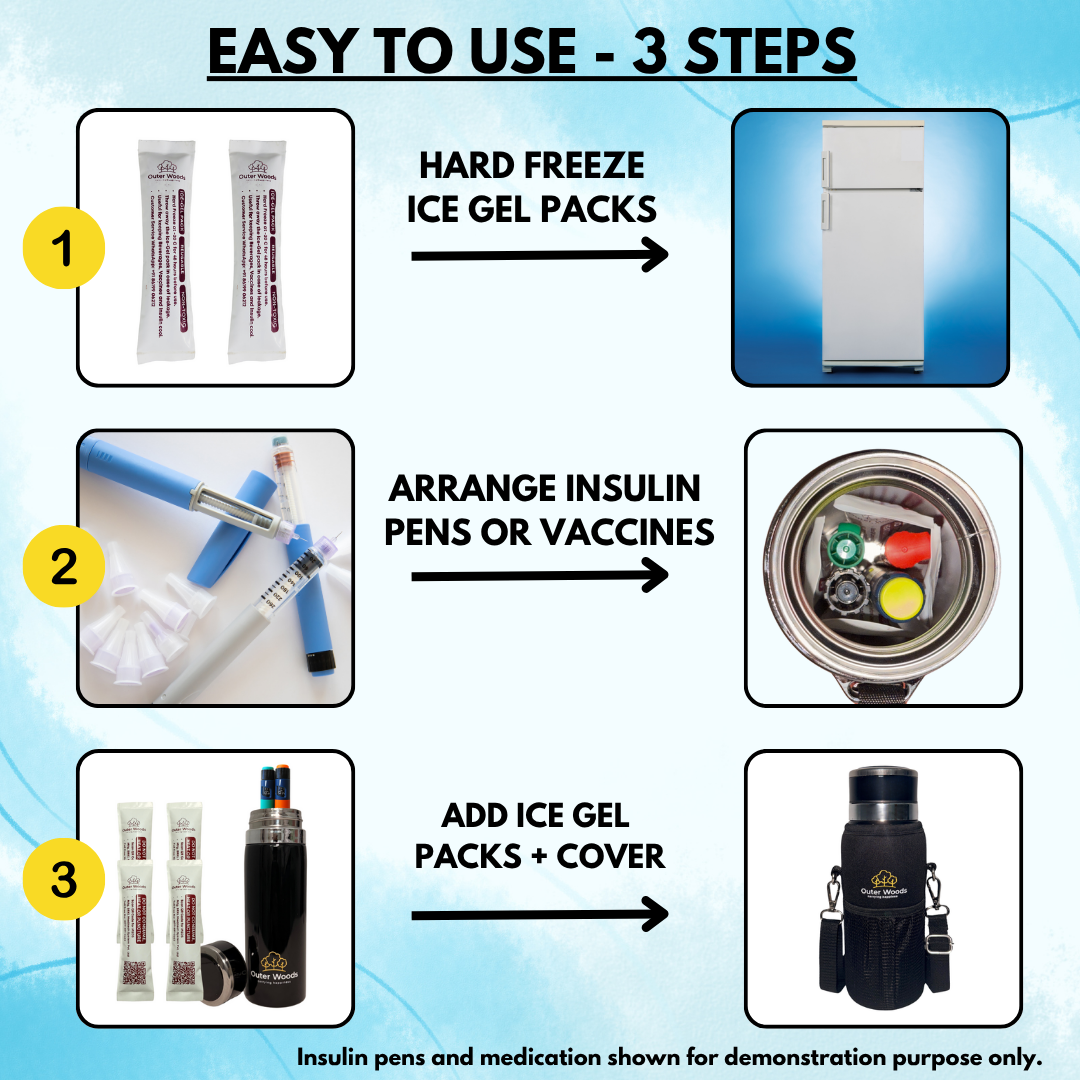 Outer Woods Insulin Cooler Bottle Case - Medium (800ml)