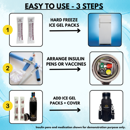 Outer Woods Insulin Cooler Bottle Case