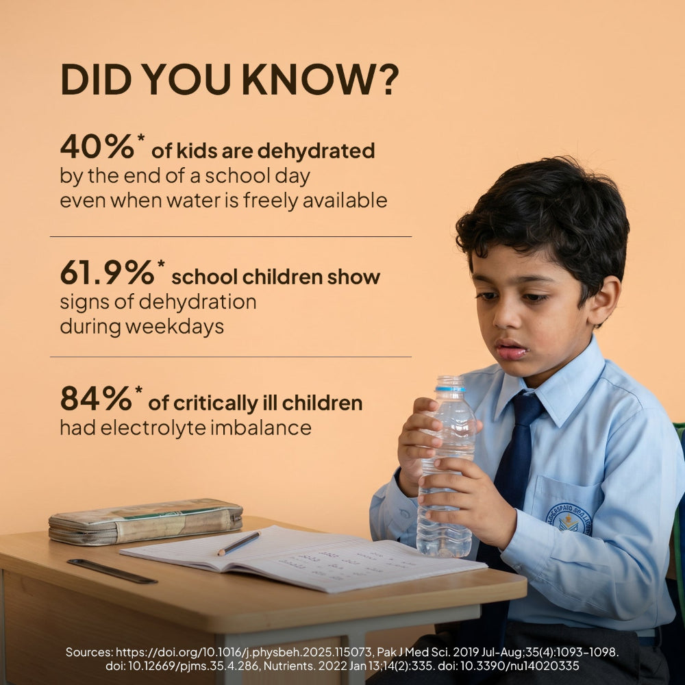 Miduty Kids Electrolyte Powder