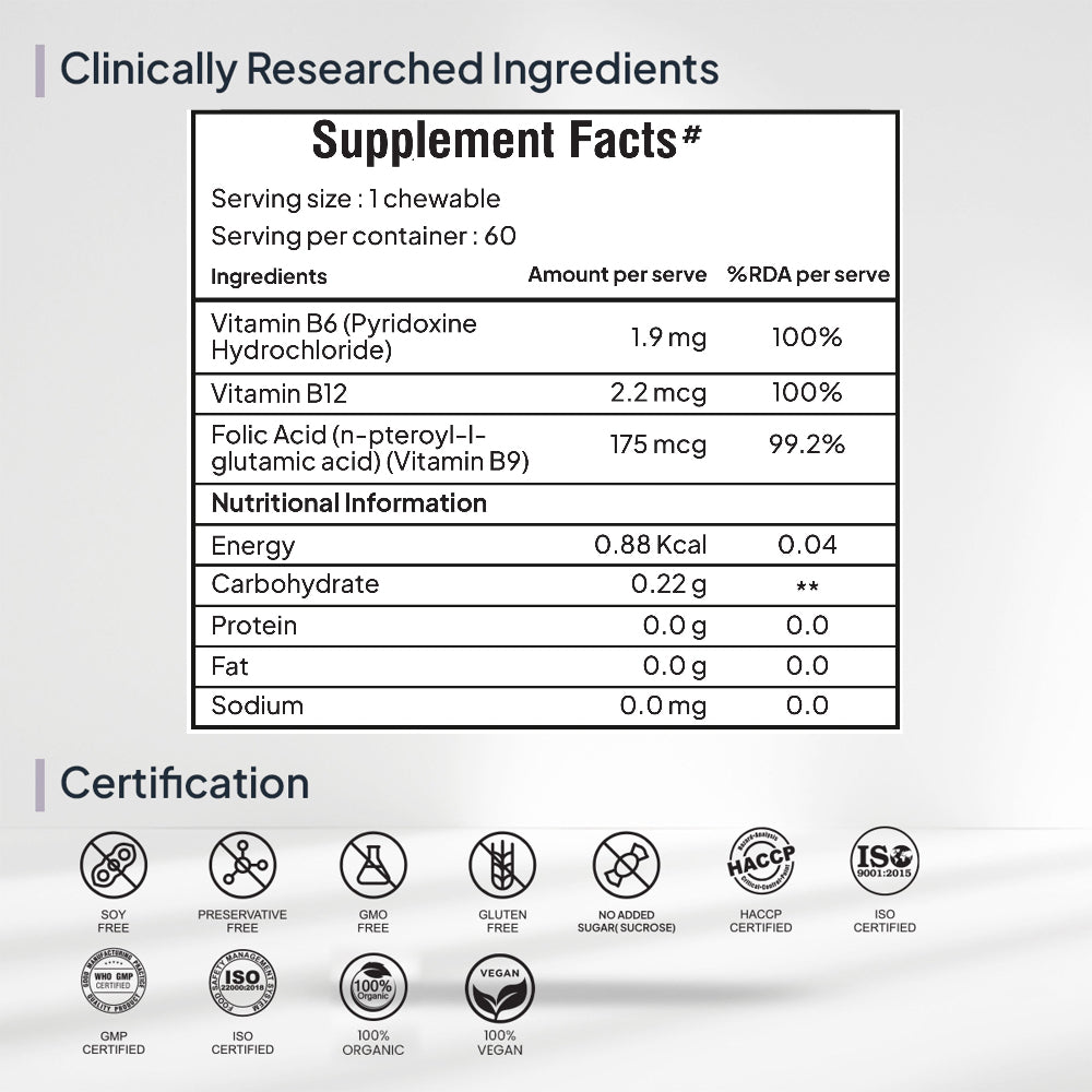 Miduty Vitamin B12 Supplement