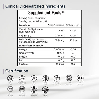 Miduty Vitamin B12 Supplement
