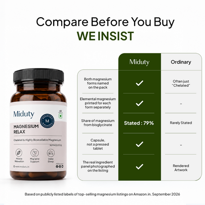Miduty Chelated Magnesium Bisglycinate (Glycinate)