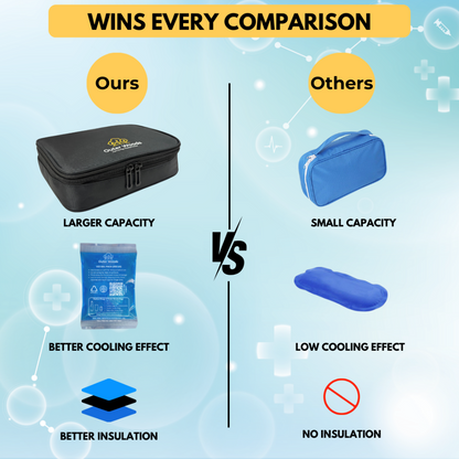 Outer Woods Insulin Cooler Bag Plus