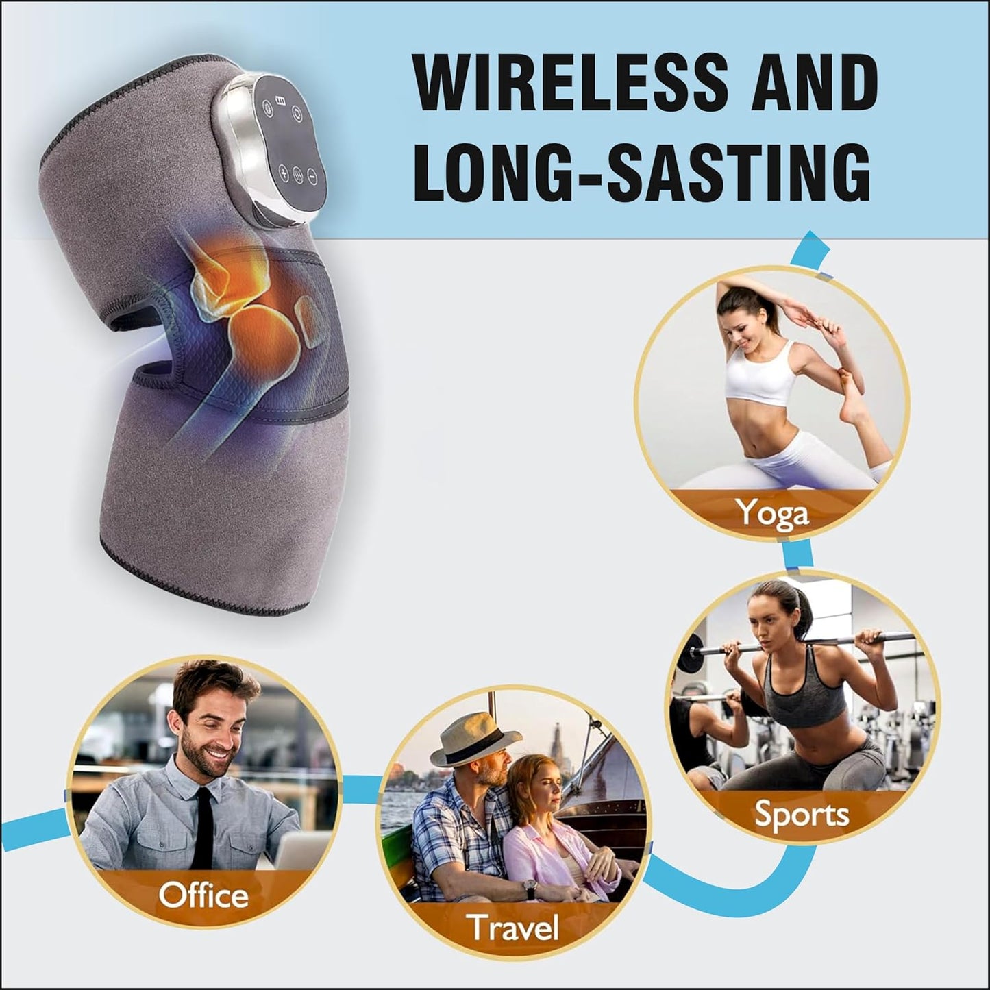 HOUZAIDE Knee Massager Advanced 7-Level Heating