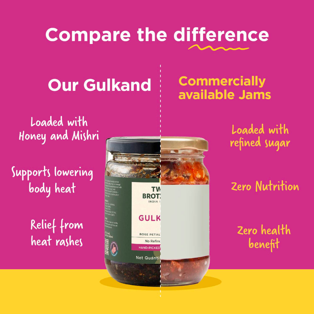 Two Brothers India Farms Natural Gulkand