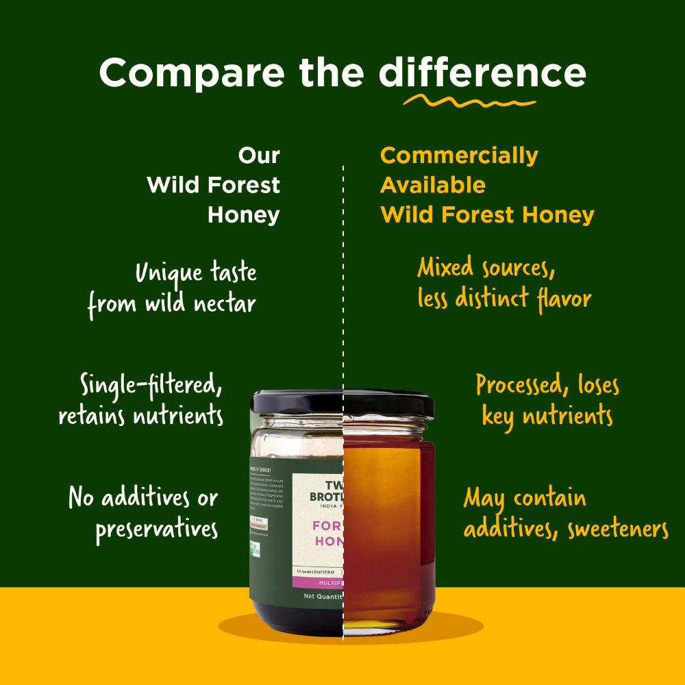 Two Brothers India Farms Forest Honey