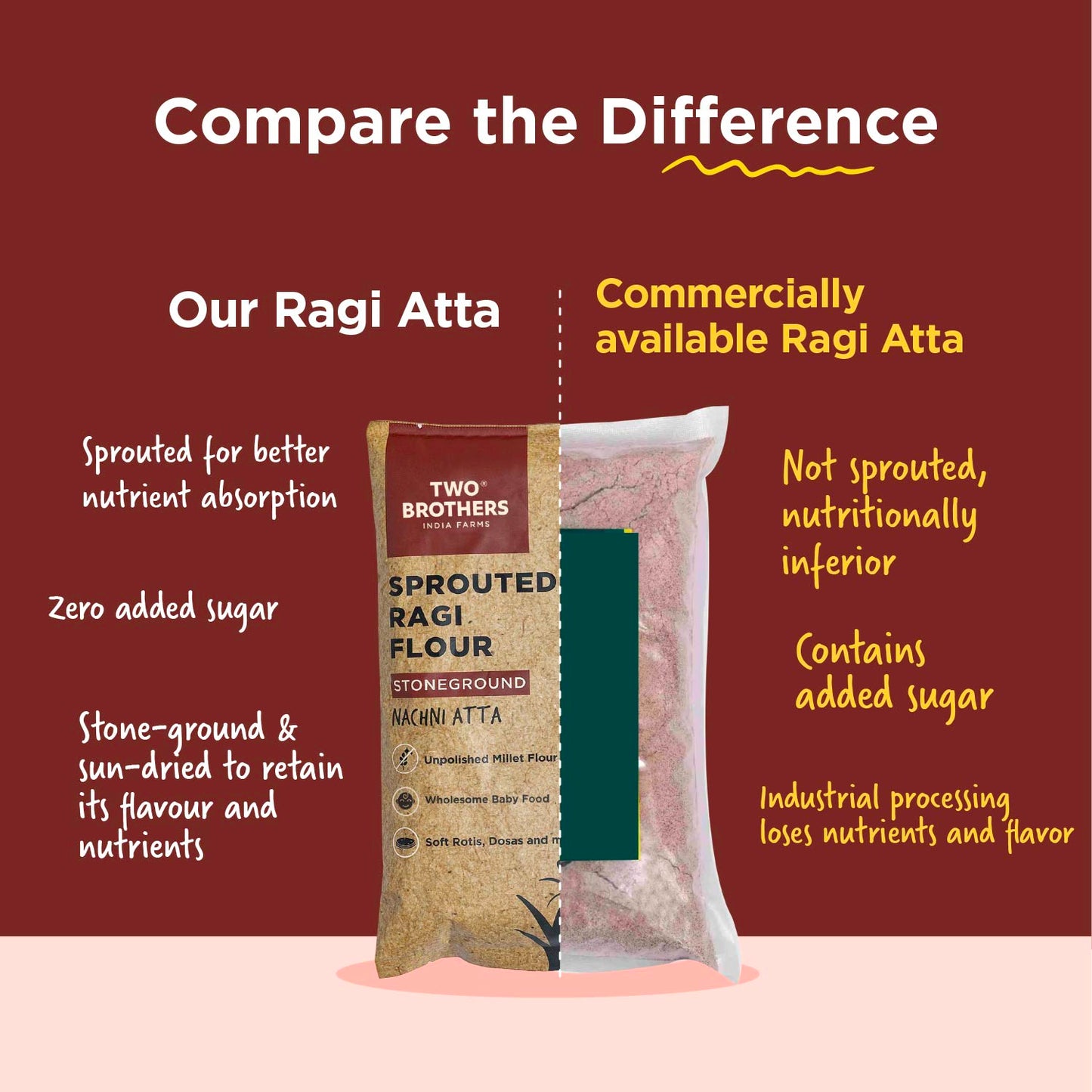 Two Brothers India Farms Sprouted Ragi Malt Nachni Satva