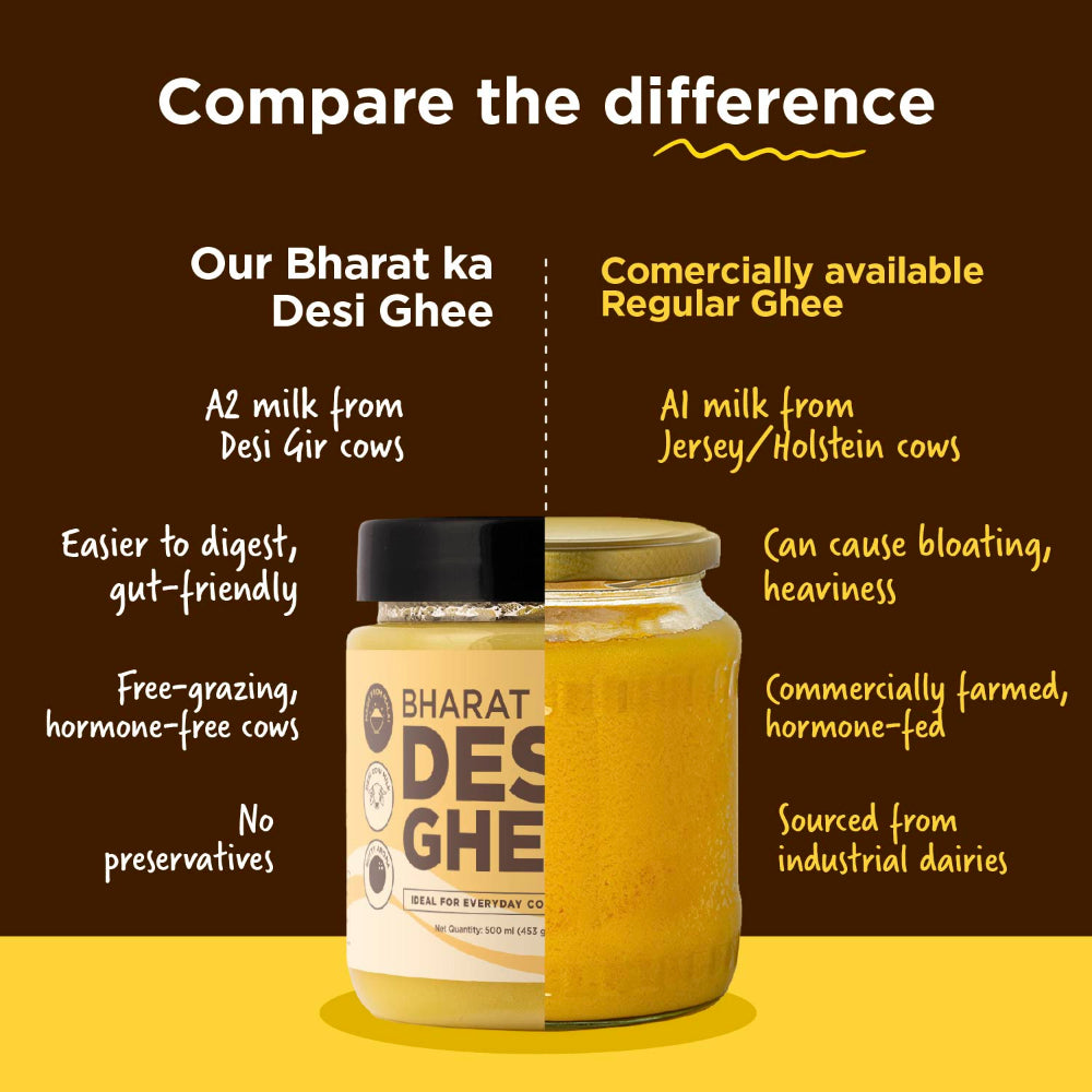 Two Brothers India Farms Bharat ka Desi Ghee