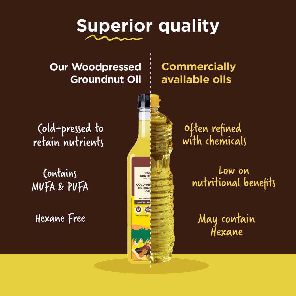 Two Brothers India Farms Groundnut Oil, Made using farm grown Groundnuts | Cold-Pressed and Single-Filtered Oil for healthier Cooking | Kacchi Ghani/Mara Chekku, Natural and Unrefined