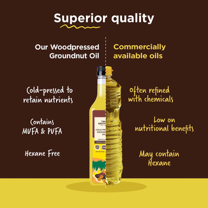 Two Brothers India Farms Groundnut Oil, Made using farm grown Groundnuts | Cold-Pressed and Single-Filtered Oil for healthier Cooking | Kacchi Ghani/Mara Chekku, Natural and Unrefined
