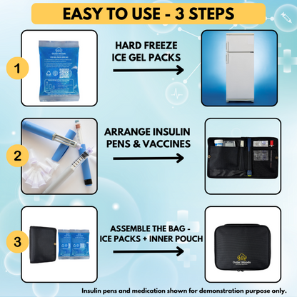 Outer Woods Insulin Cooler Bag Plus