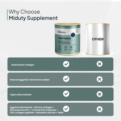 Miduty Joint Matrix