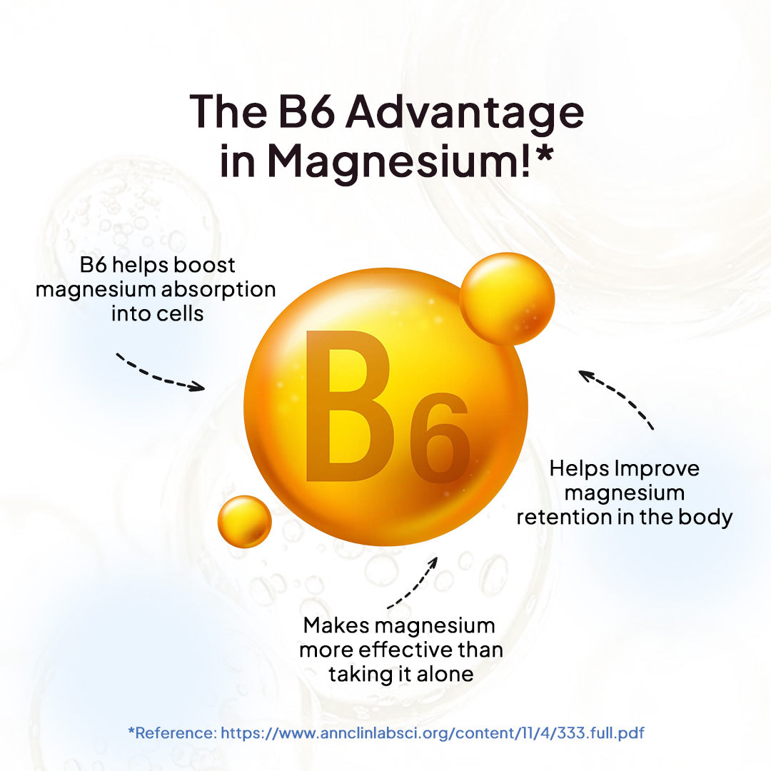 Miduty Chelated Magnesium Bisglycinate (Glycinate)