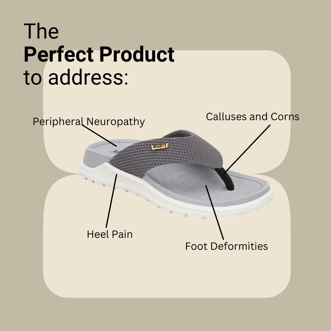 Leaf Ortho Heel pain and swelling care Slippers - Unisex