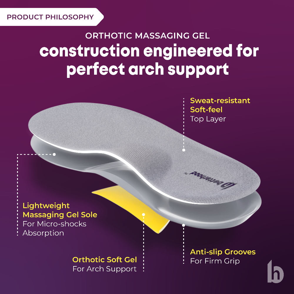 Betterhood Arch Support Insoles for Flat Feet