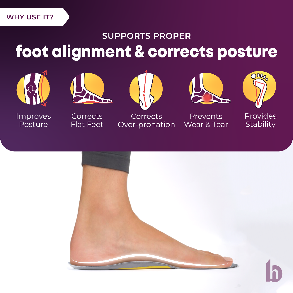 Betterhood Arch Support Insoles for Flat Feet