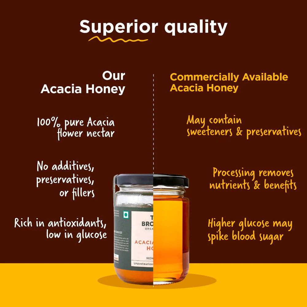 Two Brothers Organic Farms Acacia Apiary Honey