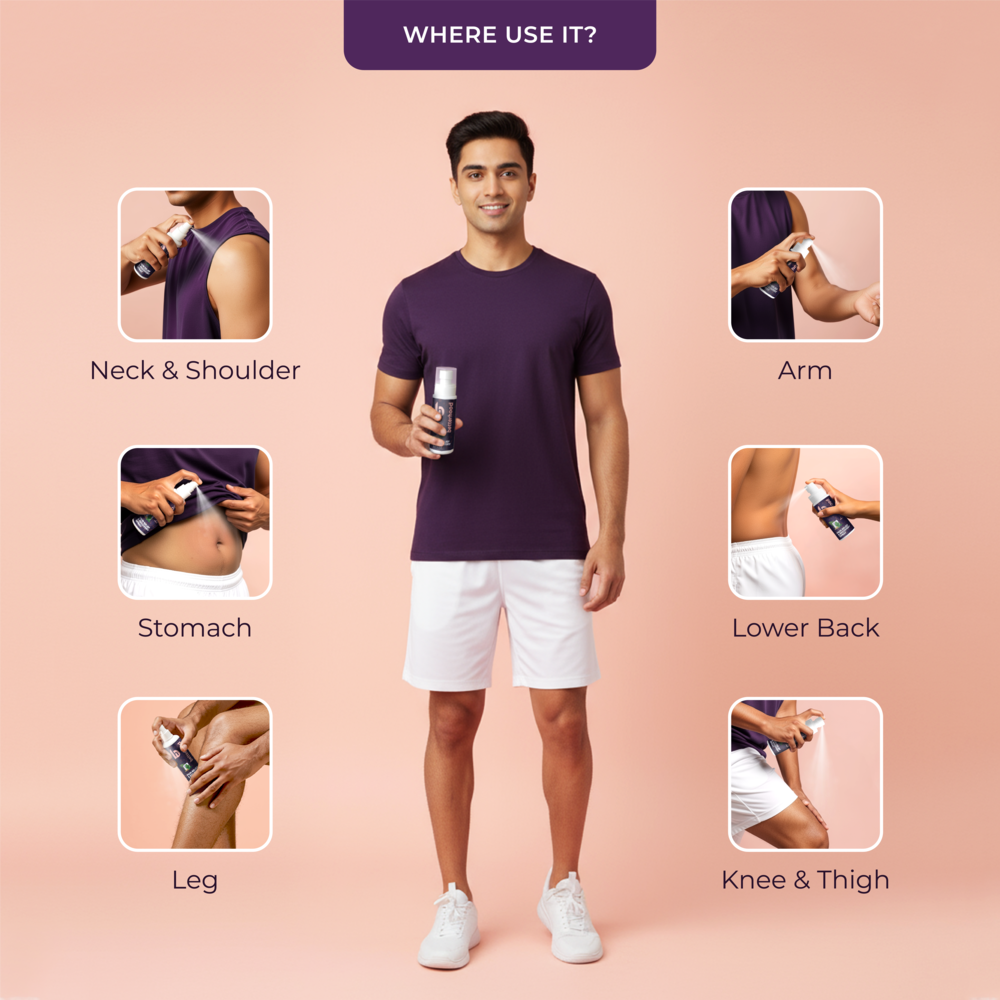 Betterhood Pain Relief & Recovery Spray