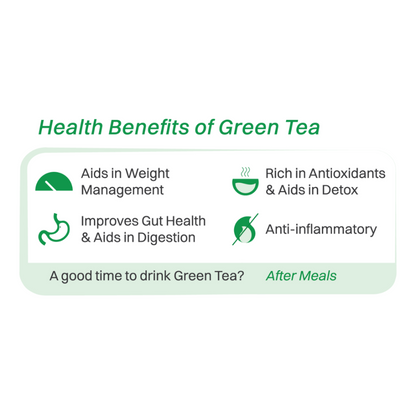 Deroi Tea Assam Lush Green Tea (Loose Leaf Tea - Bitterless)