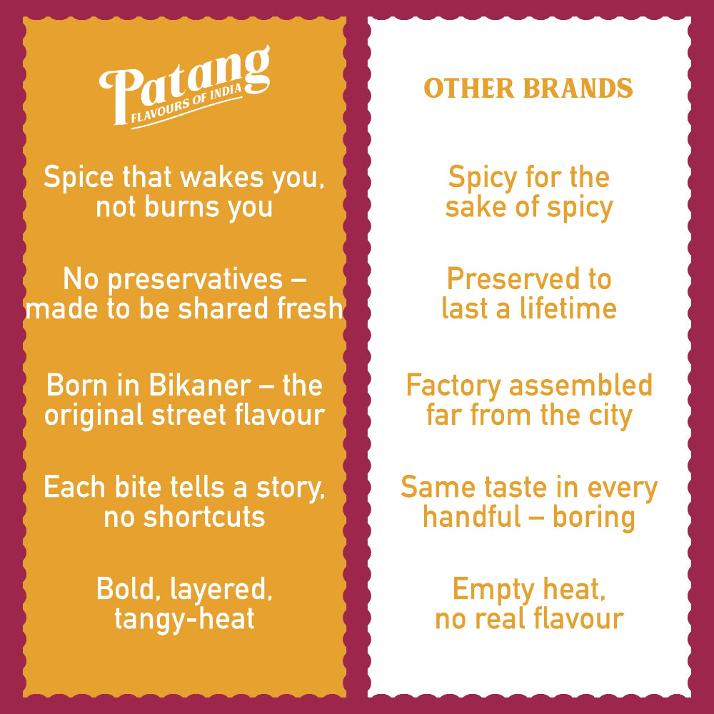Patang Bikaneri Jor Garam