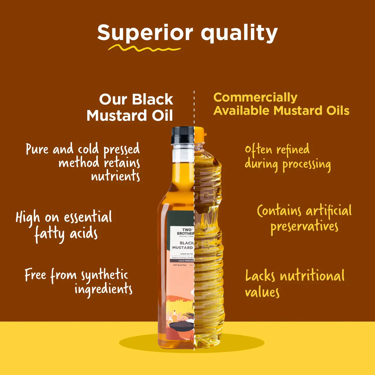 Two Brothers Organic Farms Black Mustard Oil I Cold-Pressed 5 Ltr Tin Can