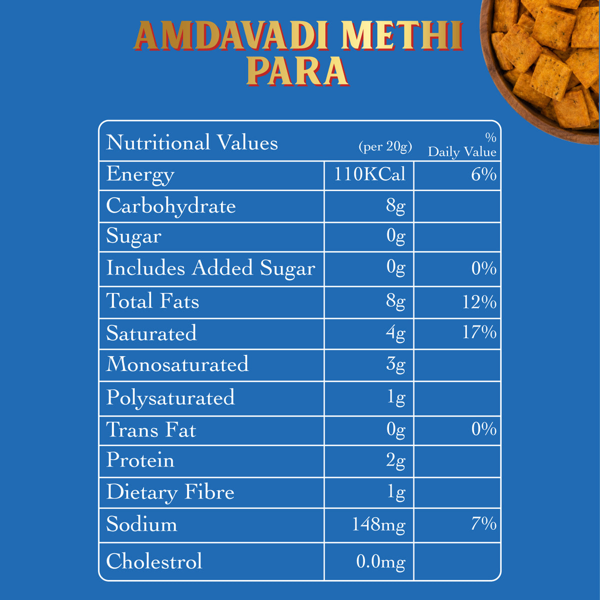 Patang Amdavadi Methi Para
