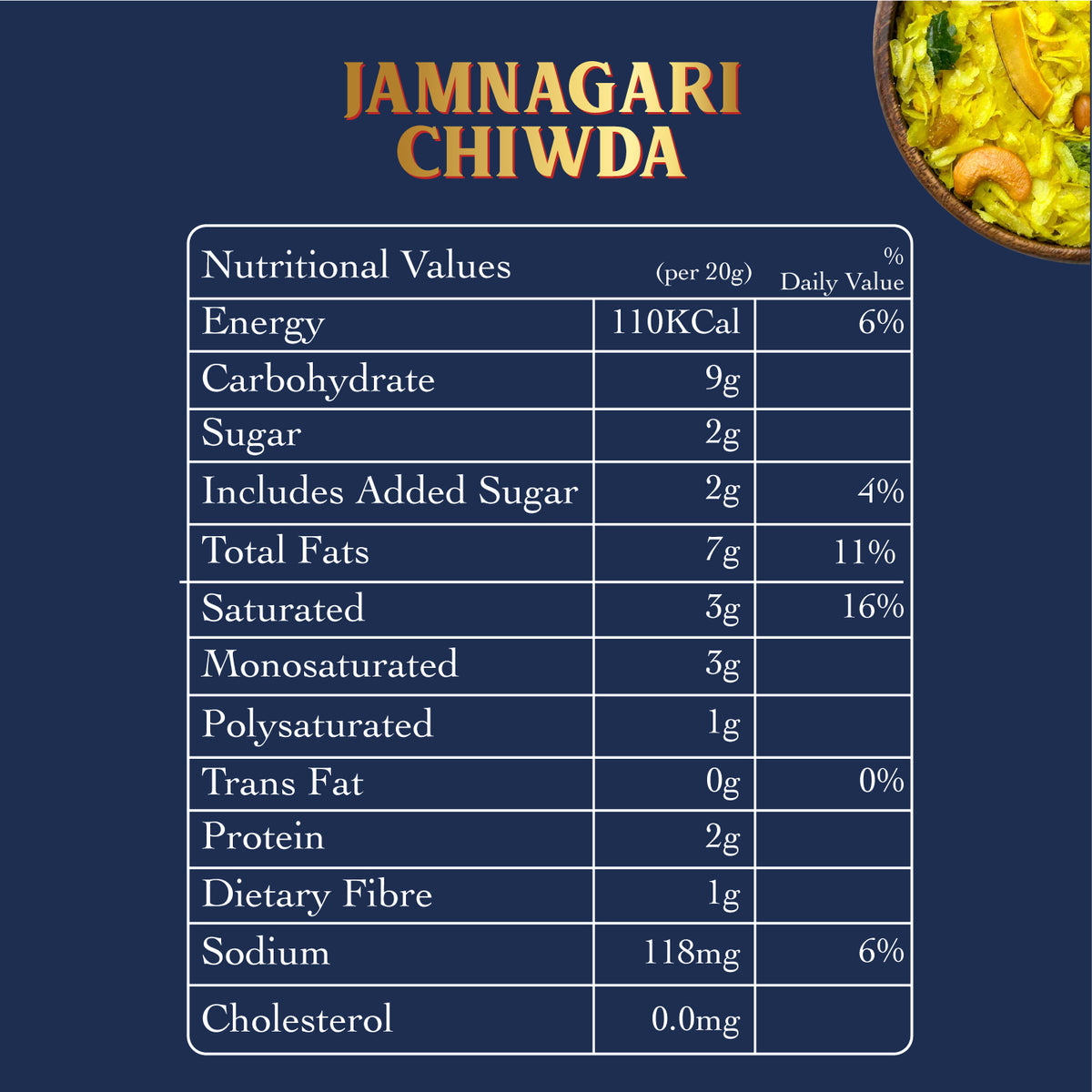 Patang Jamnagari Chiwda