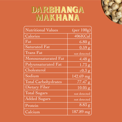 Patang Darbhanga Makhana