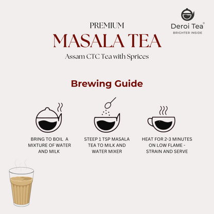 Deroi Tea Premium Masala Chai (Assam CTC + Spices)