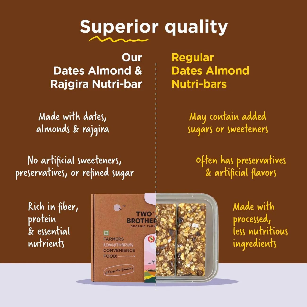 Two Brothers Organic Farms Dates Almond & Rajgira Nutri-bar Pack - 9 bars