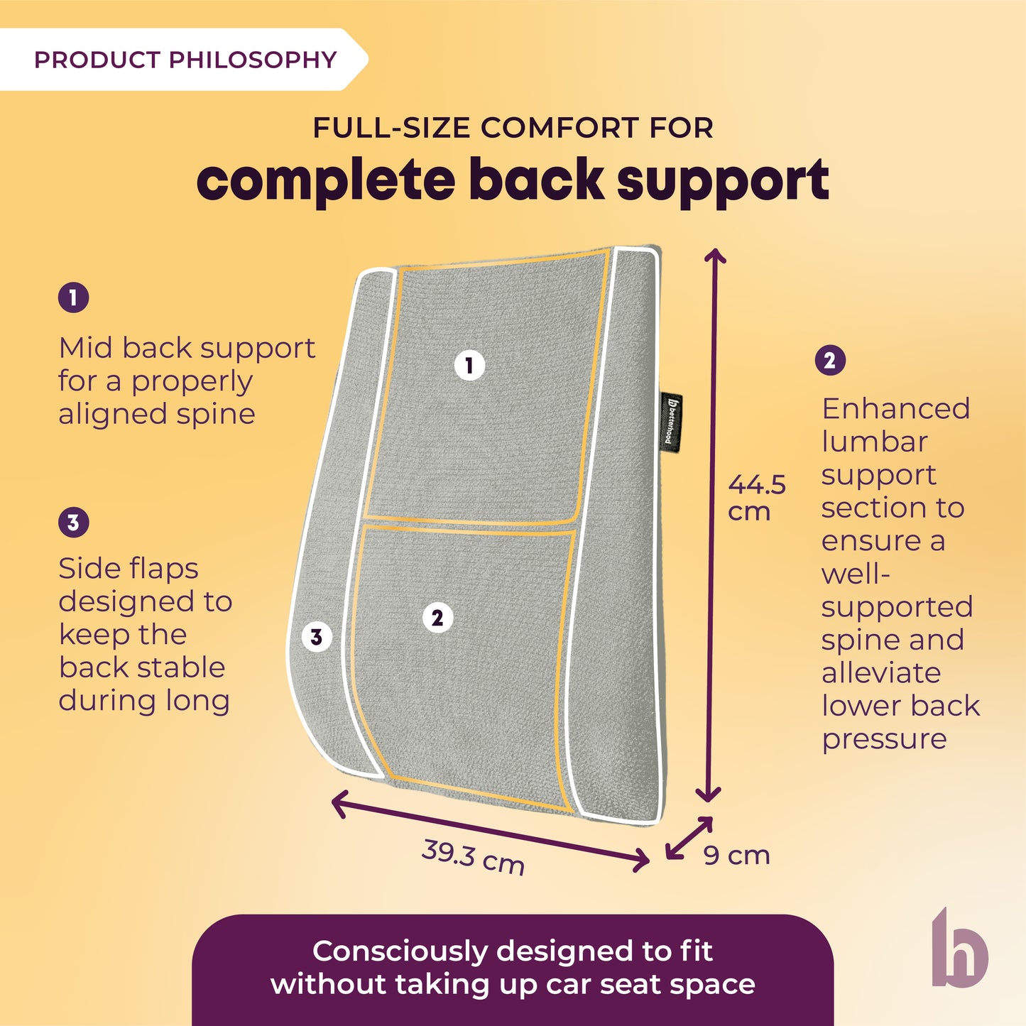 Betterhood Car Cushions Combo - Ergonomic Memory Foam Backrest & Seat Cushion