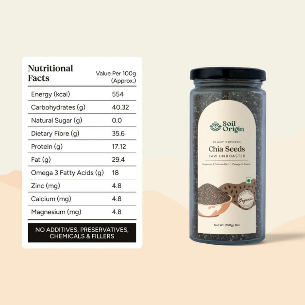 Soil Origin Chia Seeds