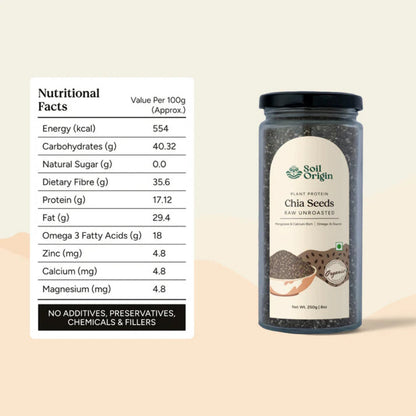 Soil Origin Chia Seeds